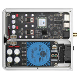 UIP | USB 2.0 Galvanic isolator for Audio