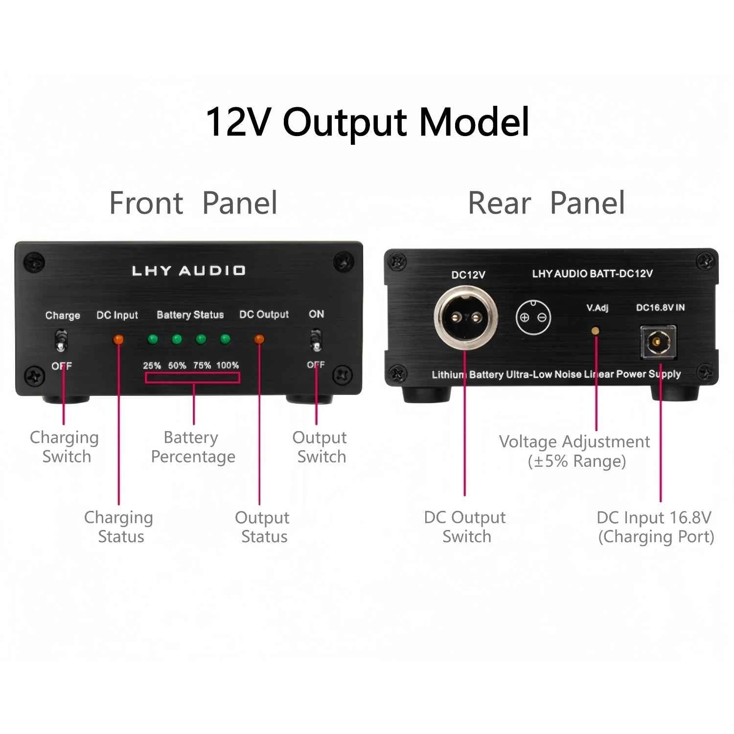 Lithium Battery Ultra-Low Noise Linear Power Supply