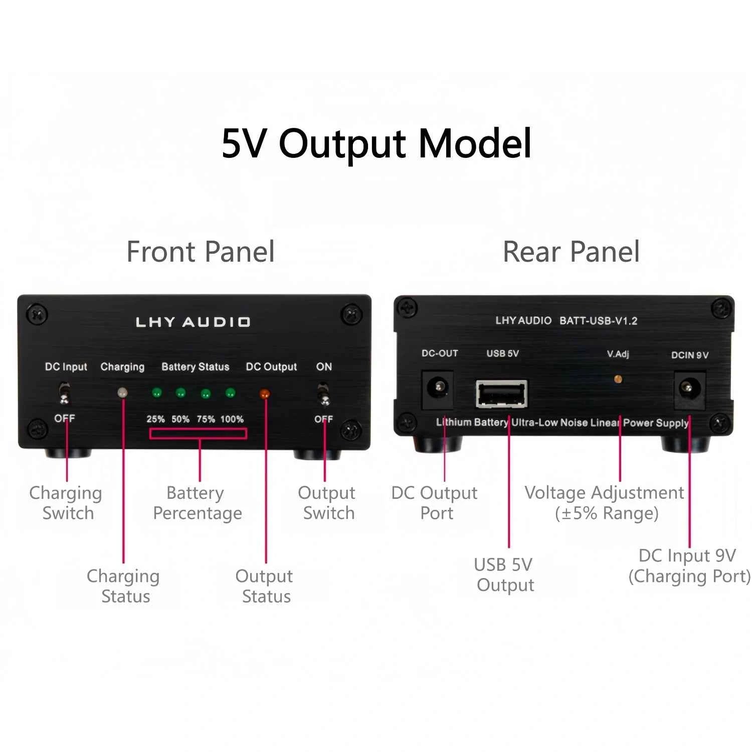 Lithium Battery Ultra-Low Noise Linear Power Supply