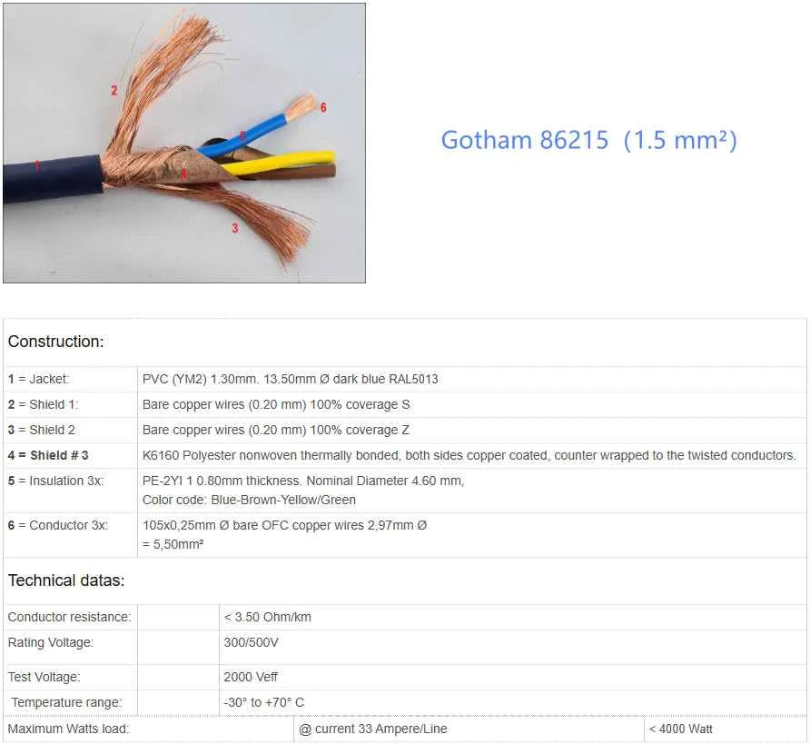 Ultimate Series Power Cable