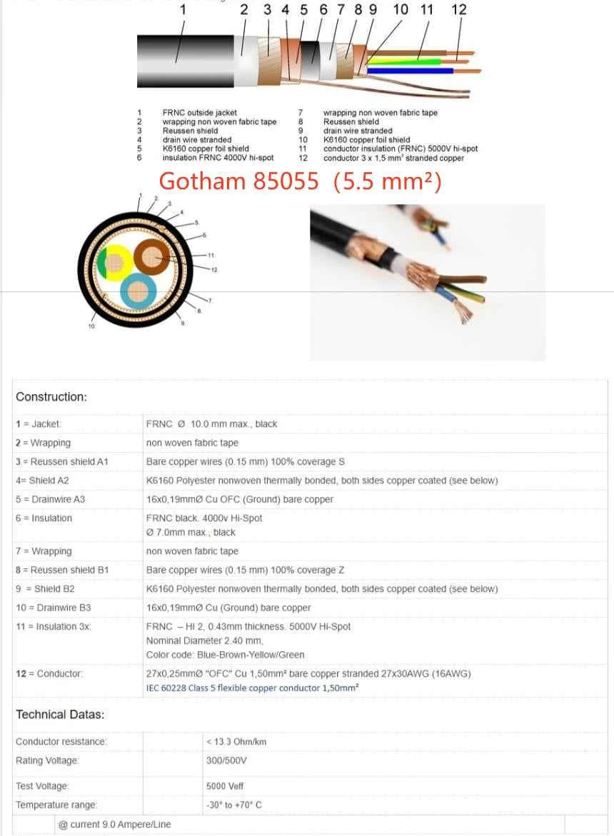 Ultimate Series Power Cable